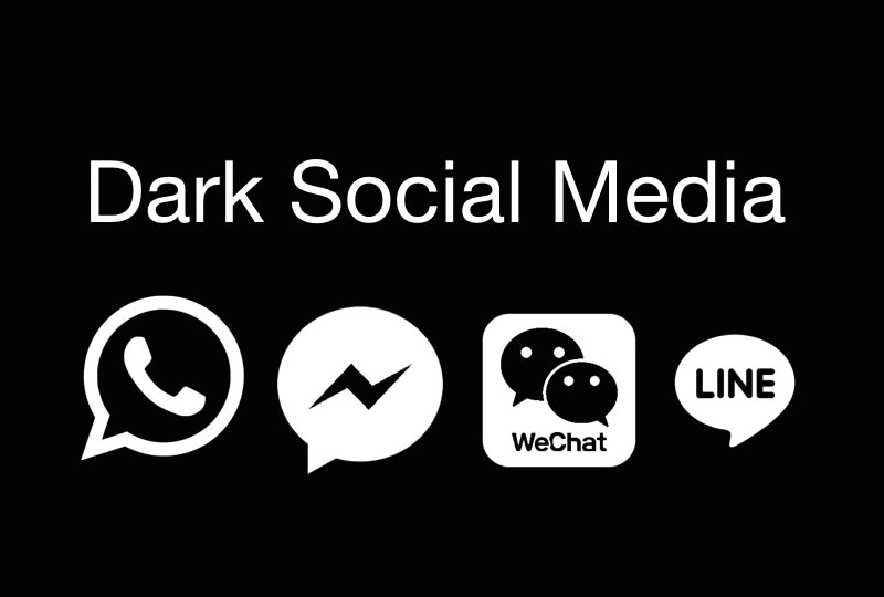 Dark Social : Le canal marketing invisible que vous ignorez (et qui génère le plus de conversions).